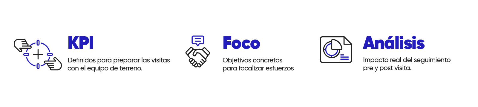 Data Driven: Analítica de Ejecución VS Analítica Avanzada Data Driven: Analítica de Ejecución VS Analítica Avanzada
